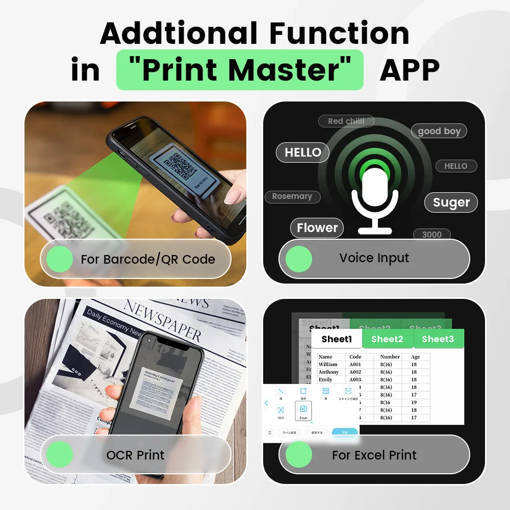M108 Wireless Bluetooth Label  - Sticker Label Template 评论和价格